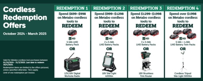 Metabo-Oct-24-Mar-25-Redemptions-1